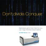irys ad with headline: "Don't divide. Conquer."